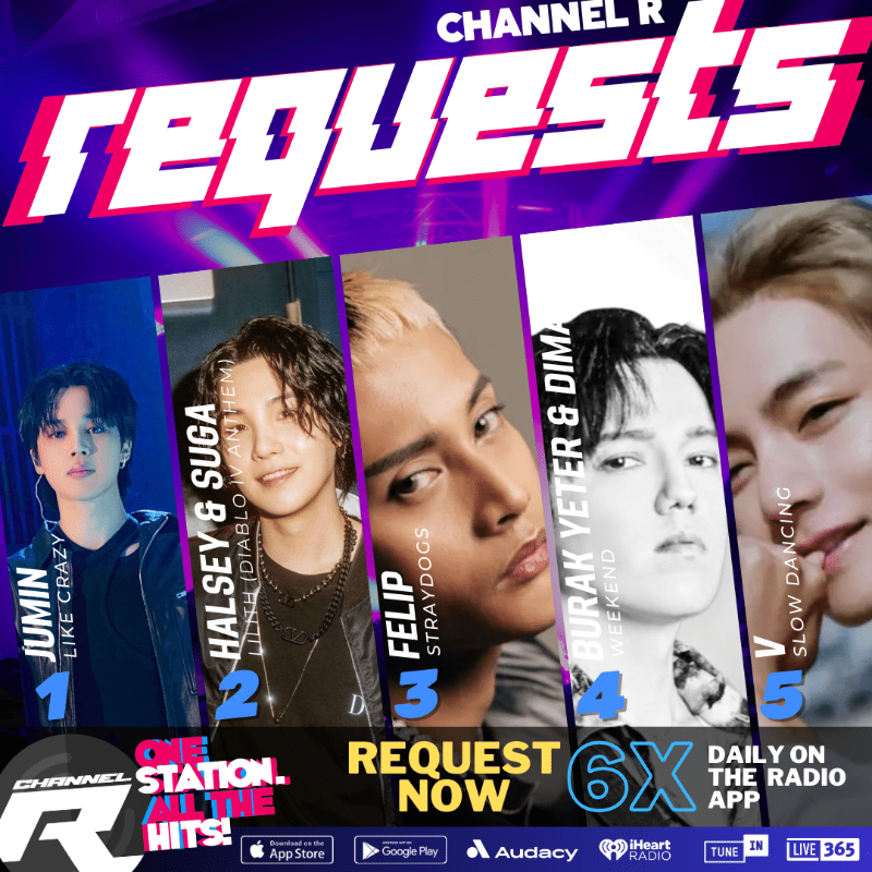 channelrradio's tweet photo. 👍Here are the #ChannelRMostRequested songs this week on our official Radio App. 

1. #Jimin
2. #Halsey &amp; #SUGA
3. #FELIP
4. #DimashQudaibergen
5. #V

Your requests are added directly to our on-air playlist. We play listener requests every hour 24/7.

Click👇to get the app.