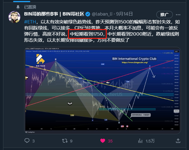 laban_li's tweet photo. #ETH 一语成谶，中短期目标1750get，置顶推1.5w人次浏览，有老铁因为看到我的推特上车的点赞转发回复1，再次错过机会的回复2，国庆大放送，今天所有三连的家人们，直接TG：@BINCCLUB 私信我，都会获得一个国庆大红包🧧，再次祝愿大家节日快乐 

#Giveaways #BTC #Crypto #OP #ARB #FRS #LDO https://t.co/5ujQOZOU2M