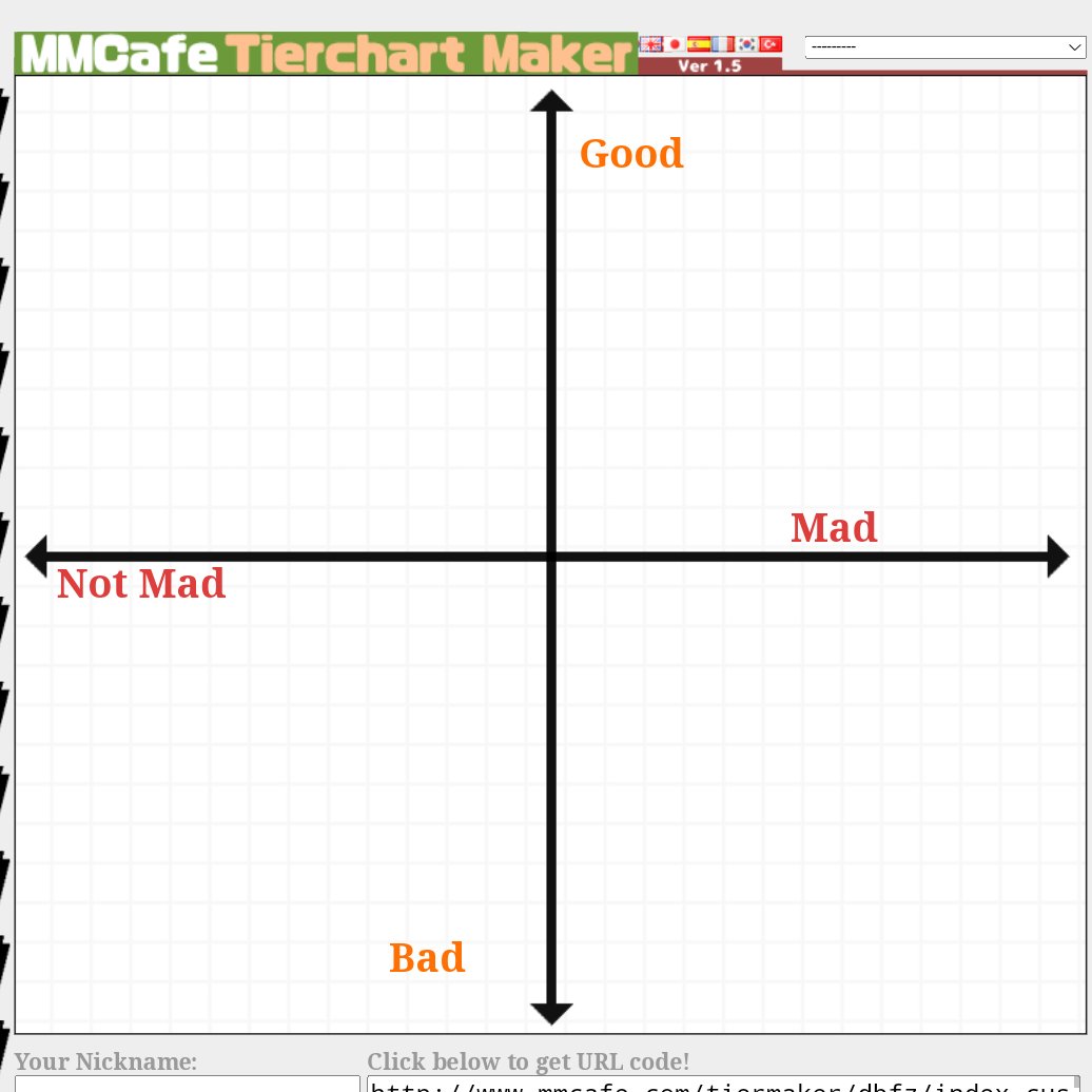 yohosiefgc's tweet image. I am proposing a new way to rank and rate fighting game players