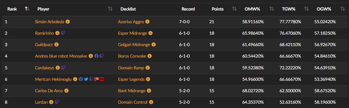 Blue_Robot ( andy monsalve) tweet media