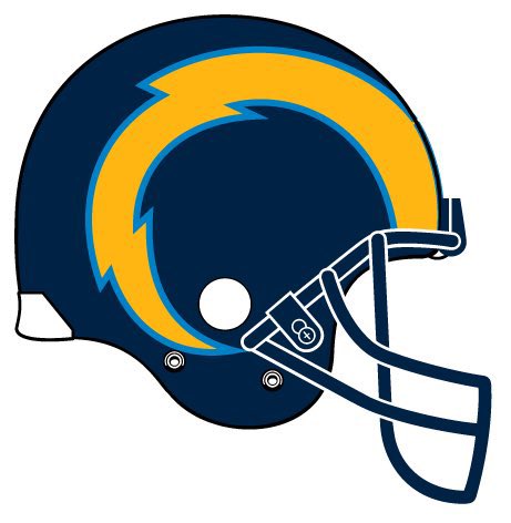 RYDesignLA's tweet photo. LA football sweep! #Ramgers https://t.co/VMwHJ9jNFE