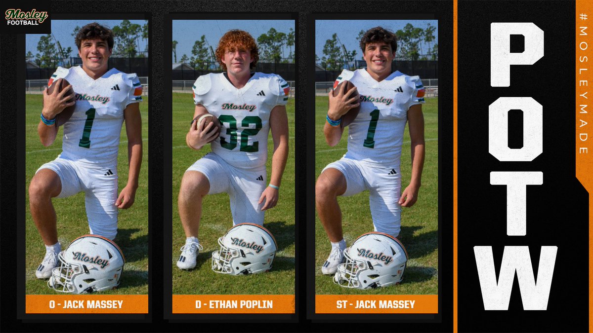 Congratulations to our Players of the Week!!
Off - <a href="/JackMassey33/">Jack Massey</a> 
Def - <a href="/ethanpoplin24/">Ethan Poplin</a> 
ST - <a href="/JackMassey33/">Jack Massey</a> 
#MosleyMade