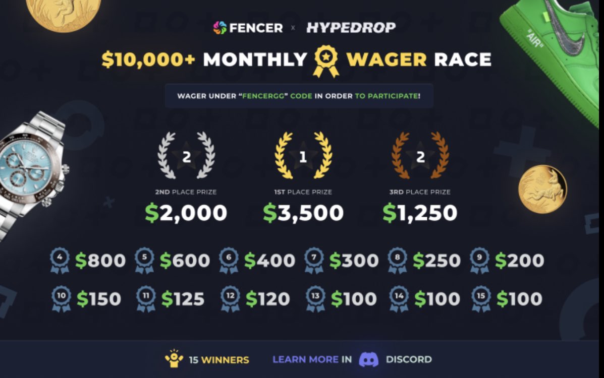 FreeWinscom's tweet photo. 🧊$10,000 Exclusive October @HypeDrop Deposit Competition 🧊

🍞Every deposit on code "FencerGG" will automatically be added to the leaderboard
🍞15 Winners, $10,000 | Restarts every Month
🍞Sign up and participate right now : https://t.co/SQkZhgV4Ff

✅Every deposit will give you an extra 5% bonus when using code "fencerGG"