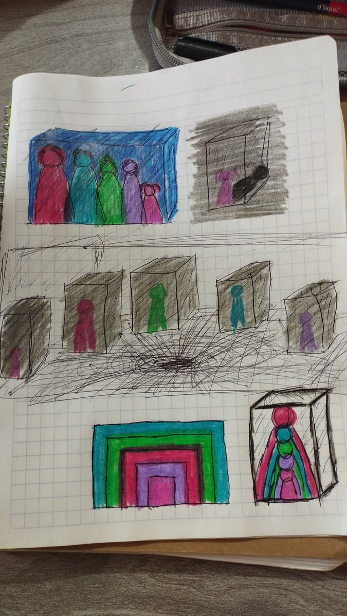 _BlueSystem's tweet image. El ejercicio de hoy. Honestamente estamos sorprendidos. Son cubículos de cristal en los que cada uno de nosotros está cuando no hay comunicación alguna. Solemos compartir espacio cuando queremos dejar algo claro o charlar. Pasa muy poco.

—Verde.