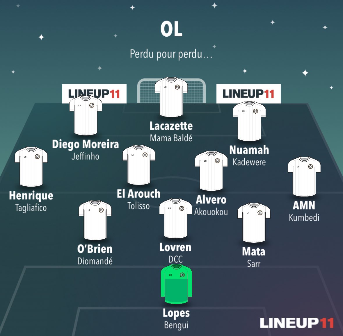 Euskagone's tweet photo. Je pense à un système pour arrêter de perdre, pour jouer en équipe avec des mecs qui ont un sens collectif et une vraie envie de s’en sortir. 

C’est pas sexy mais c’est ce qui me vient en premier. #OL https://t.co/odeTpDVZNE