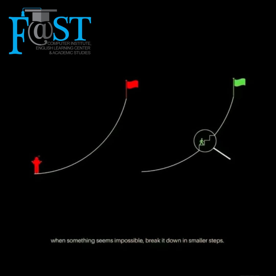 HMAhsan1's tweet image. "When something seems impossible, remember to break it down into smaller steps." 🌟 Join Fast Institute and make fast progress towards your goals! 🚀🎓 #FastInstitute #FastProgress