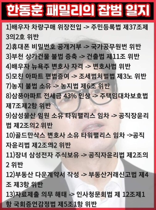 9h9T2zLRF5ySgcX's tweet photo. 어느 개잡법일당의 범죄일람표! https://t.co/3meQwBPMjp
