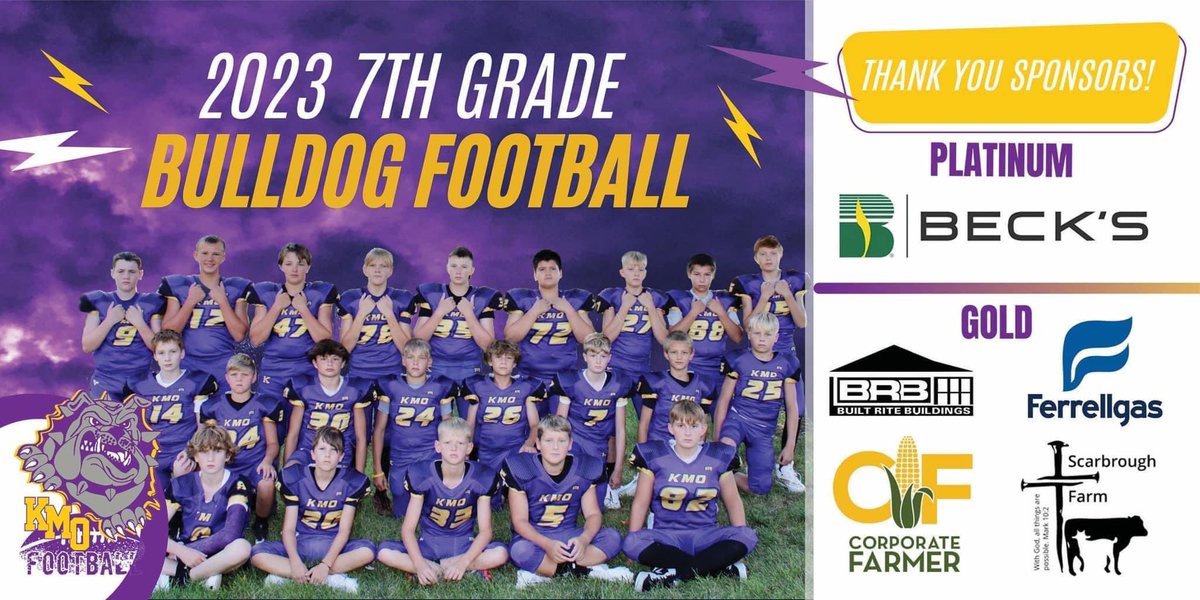 Tyler Best (@tdbest) on Twitter photo KMO Bulldogs 7th grade (Class of 2029) moved to 4-0 on the season with victories over Liberty North and Blue Valley North the past two weeks. TOUGH and talented bunch of Dogs!
<a href="/KMOBULLDOGS/">Kearney Bulldogs Football</a> KMO Bulldogs 7th grade (Class of 2029) moved to 4-0 on the season with victories over Liberty North and Blue Valley North the past two weeks. TOUGH and talented bunch of Dogs!
<a href="/KMOBULLDOGS/">Kearney Bulldogs Football</a>