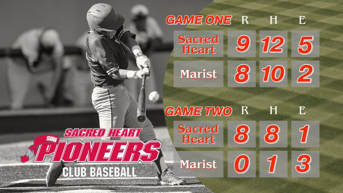 Sacred Heart Club Baseball tweet media