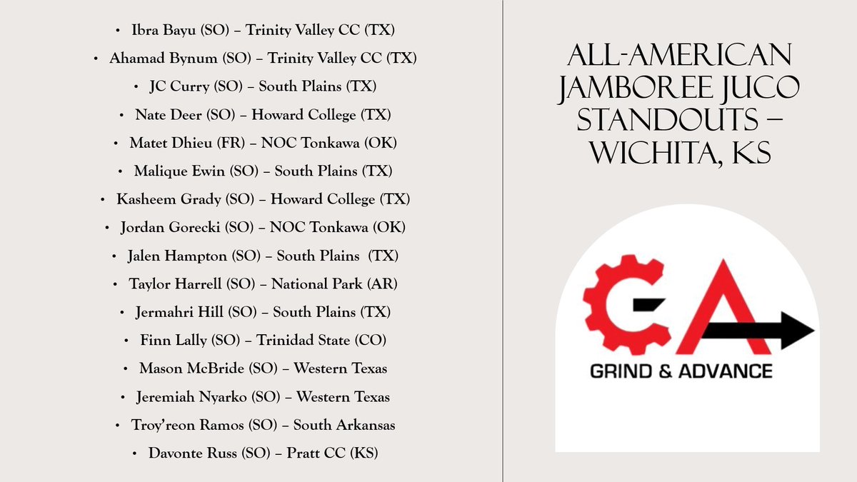Listed are some Juco standouts from the All-American Jamboree in Wichita, KS.

#GrindandAdvance