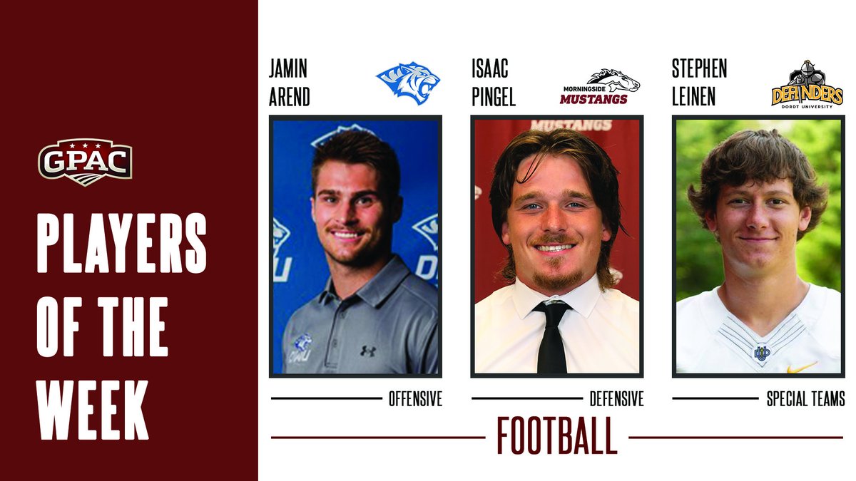 FOOTBALL: Week 5 Honors - (Offense) Jamin Arend of <a href="/dwusports/">DWU Athletics</a>, (Defense) Isaac Pingel of <a href="/MsideMustangs/">Morningside Mustangs 🐴</a> and (Special Teams) Stephen Leinen of <a href="/dordtdefenders/">Dordt Defender Athletics</a>.

Complete Release:
bit.ly/gpac_fb-05