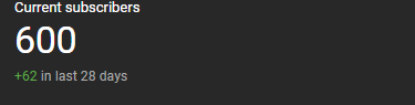 dobetoons's tweet photo. WE DID IT REDDIT 
 
THANK UUUUU ALL https://t.co/d2O40wZvEx