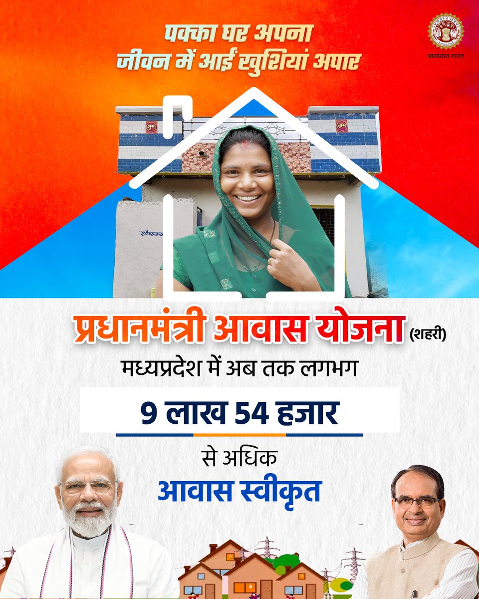 JansamparkMP's tweet photo. पक्का घर अपना
जीवन में आईं खुशियां अपार
@CMMadhyaPradesh
@minprdd
@mpurbandeptt
#Samagraawaas
#PMAYMP
#JansamparkMP https://t.co/XvuKBBv1LV
