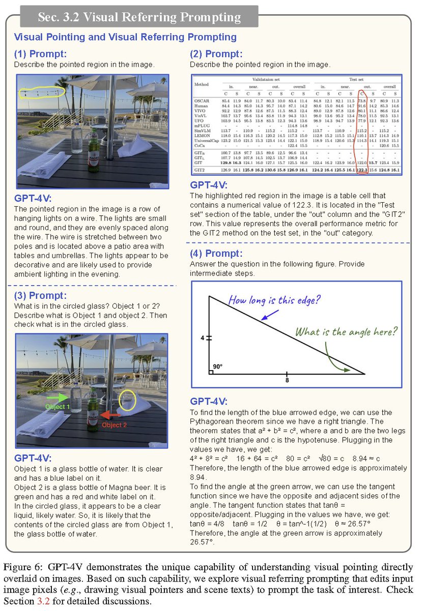 Tanishq Mathew Abraham, Ph.D. tweet media