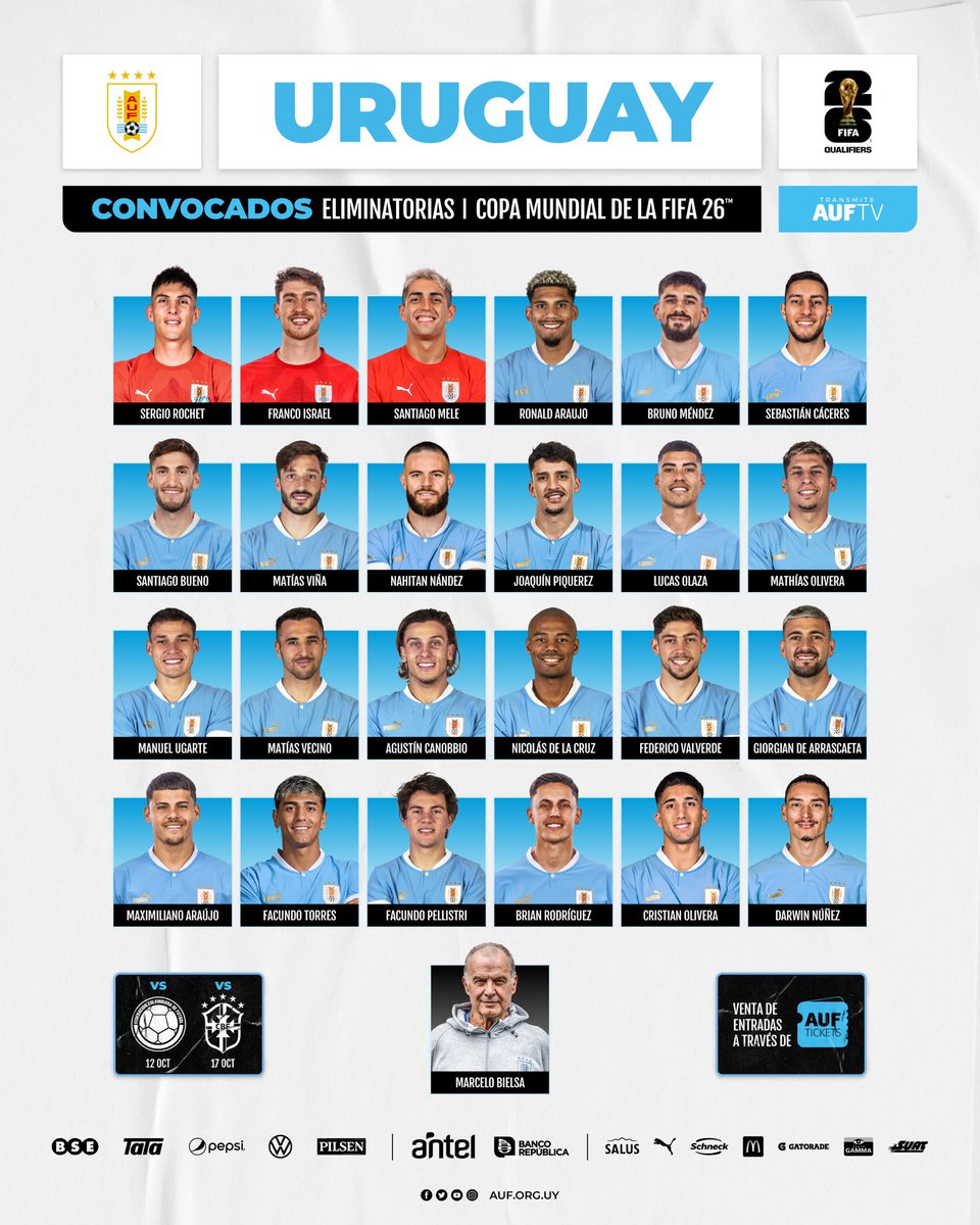 📋 𝗖𝗢𝗡𝗩𝗢𝗖𝗔𝗗𝗢𝗦

Lista de jugadores citados por Marcelo Bielsa para los partidos frente a Colombia y Brasil, correspondientes a las Eliminatorias rumbo a la Copa Mundial de la FIFA 26™

#ElEquipoQueNosUne