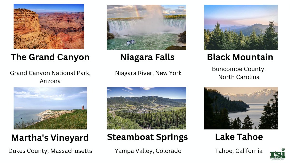 Rural Studies Institute tweet media