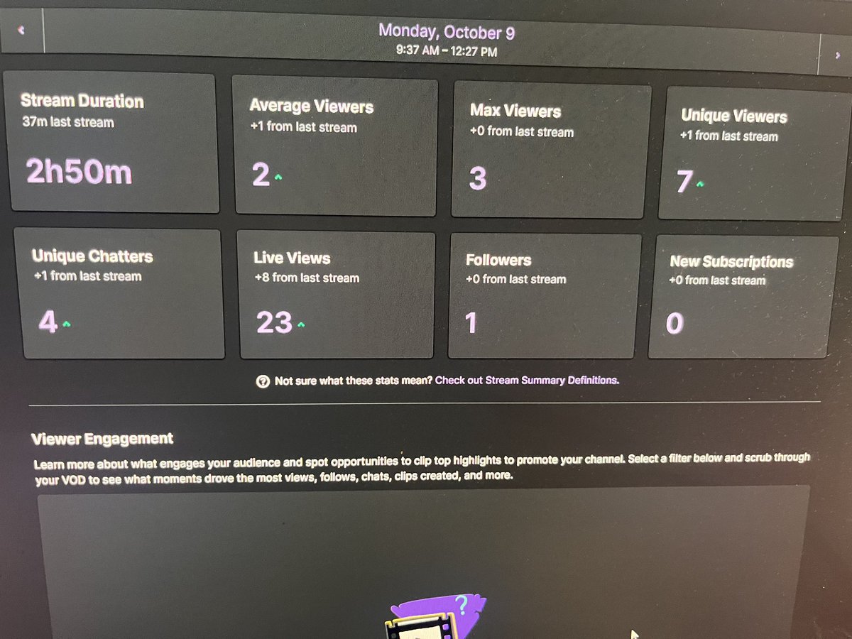 Lucky_XII's tweet photo. Great streams last couple days thanks to everyone checking out and following &amp; Subscribing had some tech difficulties but be back live later 💯 https://t.co/PFEZqTQ239