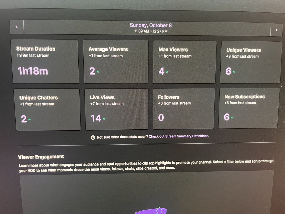 Lucky_XII's tweet photo. Great streams last couple days thanks to everyone checking out and following &amp; Subscribing had some tech difficulties but be back live later 💯 https://t.co/PFEZqTQ239
