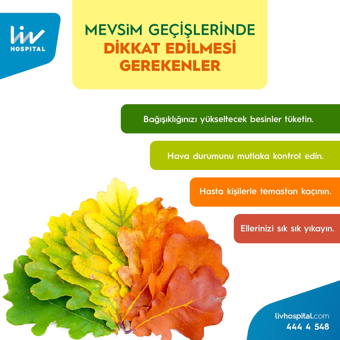 Liv Hospital Group tweet media