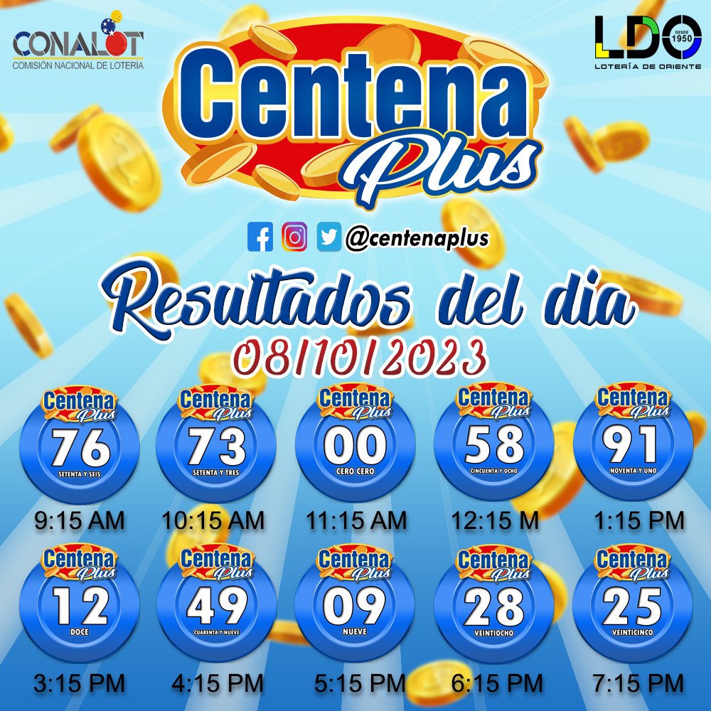 centenaplus's tweet photo. Resultados del dia 08/10/2023
.
.
.
.
.
.
#loteria #juegos #apuestas #maturin #loteriasmaturin #juegosdeloteria #centenaplus #sorteovenezuela #loteriadeoriente https://t.co/HZPrnbkawD