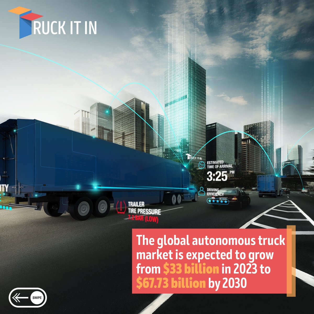Truck It In tweet media