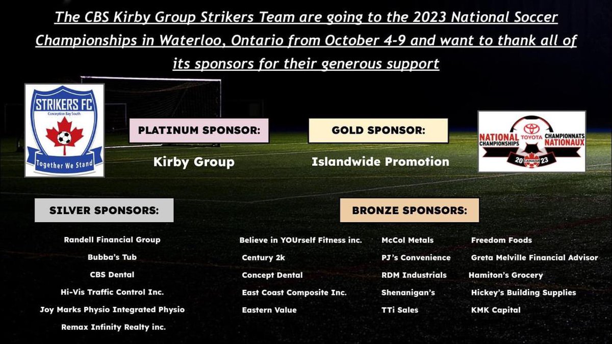 A huge thank you to all those who sponsored our CBS Girls U15 Strikers on their trip to Nationals!
Final game today 11 am v Manitoba for 5th in the Nation - GO STRIKERS!
#strikersproud