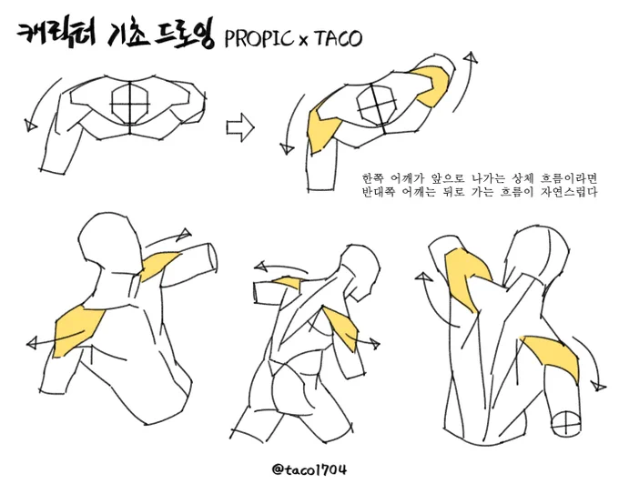 한쪽 어깨가 앞으로 나가는 상체 흐름이라면 반대쪽 어깨는 뒤로 가는 흐름이 자연스럽다