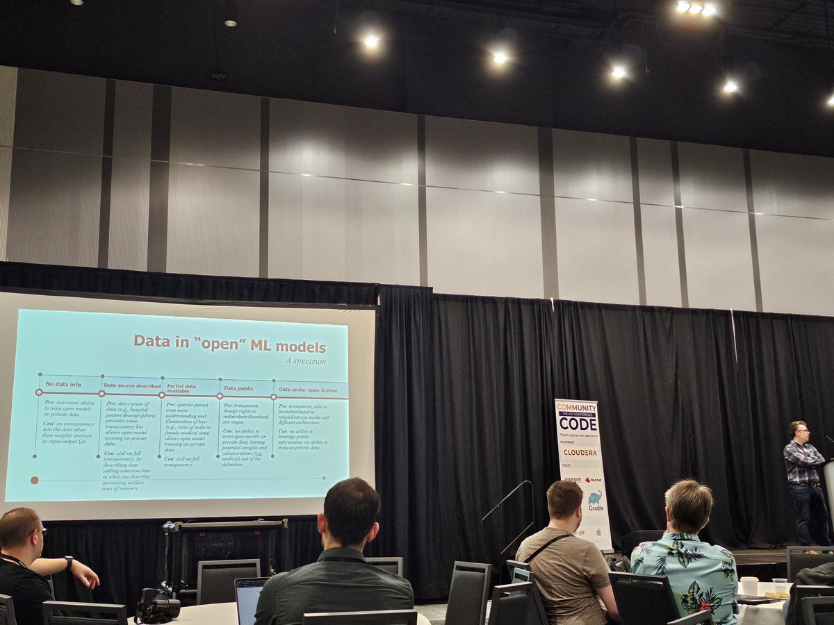 atitaarora's tweet photo. @ColanninoJustin Addressing the much needed discussion on clear definition in #openAI and why #opensource #AI matters at #communityovercode2023 #coc2023 @ApacheCon https://t.co/AEriotZbQA