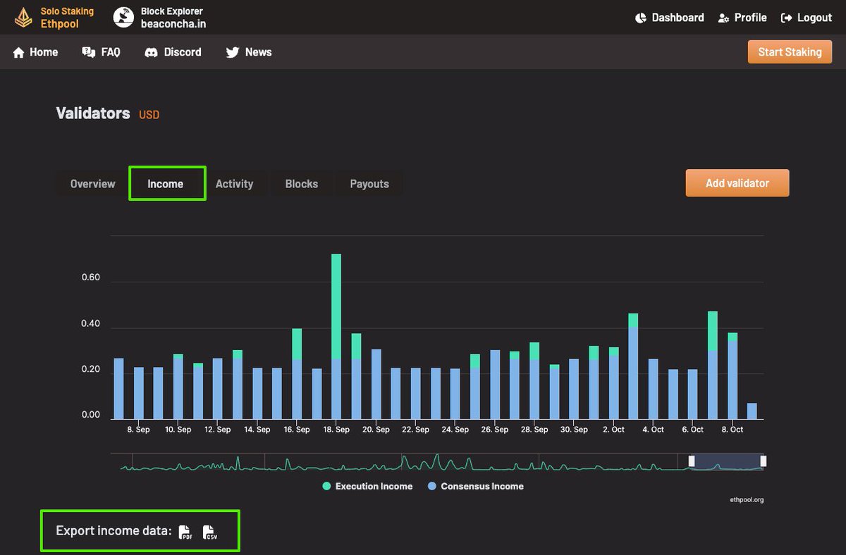Ethpool.eth tweet media