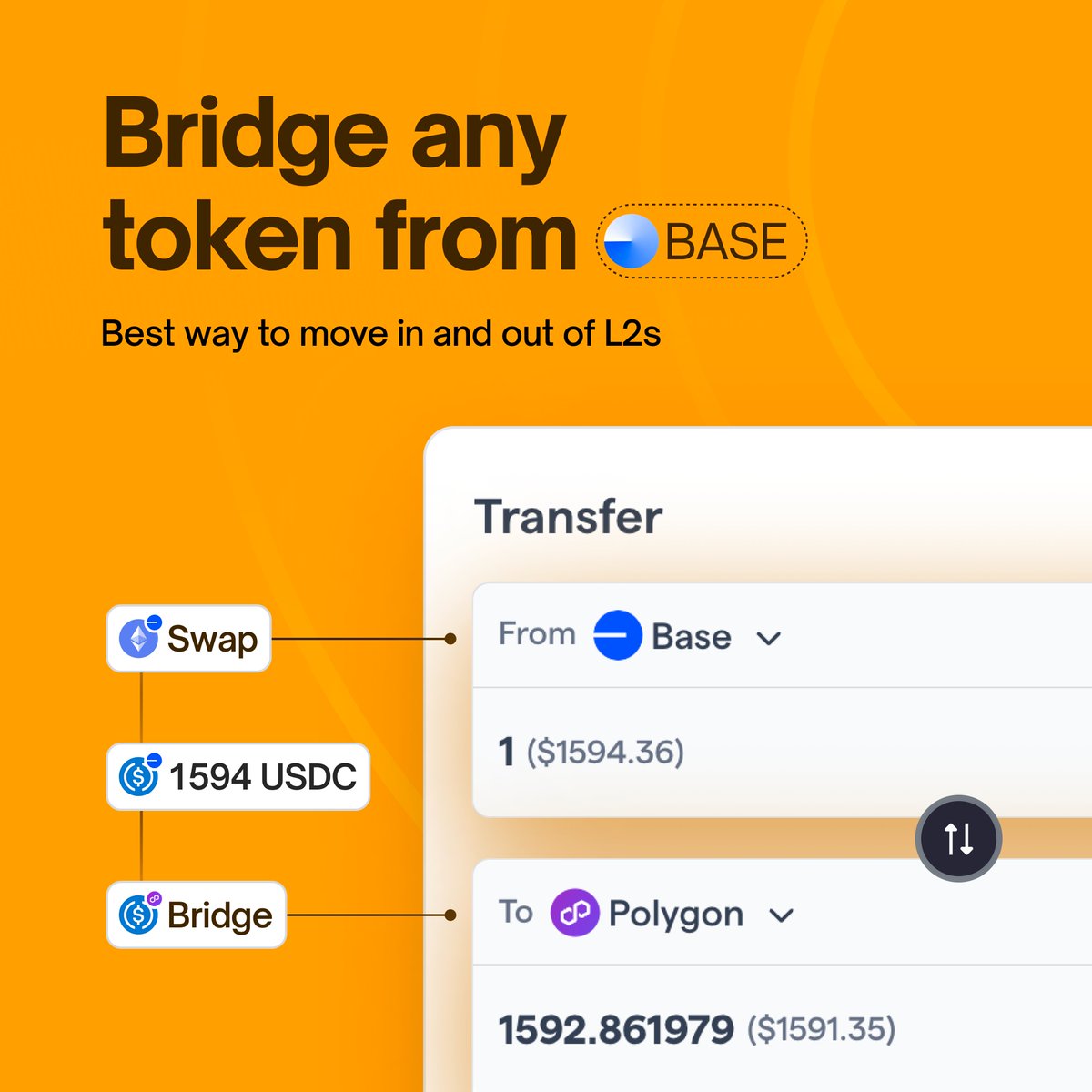 Bungee 🕵️ tweet media