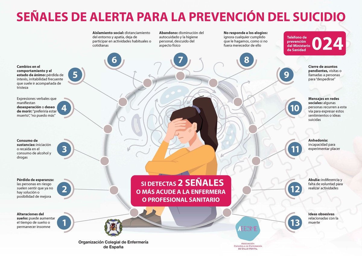 Diario Enfermero tweet media