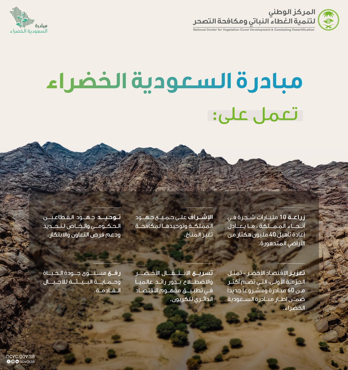 "السعودية الخضراء" مبادرة وطنية طموحة تهدف إلى التصدي لتداعيات التغير المناخي وتحسين جودة الحياة وحماية البيئة بما يعود بالنفع على الأجيال القادمة.
#مبادرة_السعودية_الخضراء
#أسبوع_المناخ 
#MENAClimateWeek
