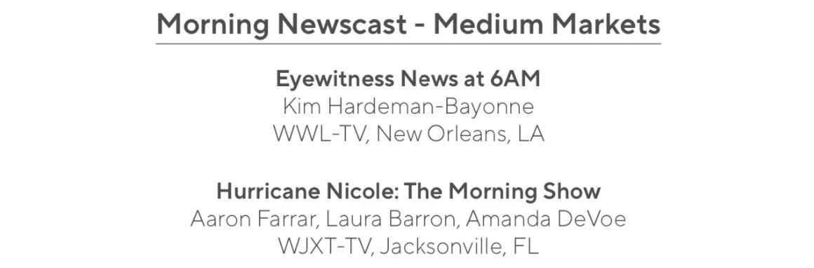 cbkmediamgt's tweet photo. Congrats to client @aaronfarrarNews His “live” reporting during Hurricane Nicole helped @wjxt4 earn a @SuncoastEmmys nomination for Best Morning Newscast!
#JacksonvilleTVNews
#NewsReporter
#WJXT
#FirstEmmyNomination
#TeamCBK https://t.co/MbMqlec9U9