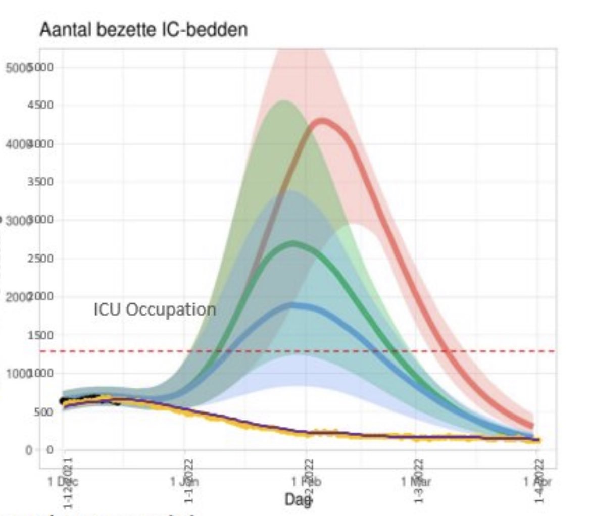 mr_Smith_Econ's tweet image. Een tweeluik.

#modellen