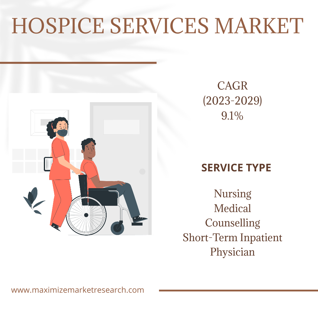 maximizemarketresearch.com/market-report/…

Market Values: USD 3.63 Bn. in 2022, Expected to Reach USD 7.29 Bn. by 2029, Growing at 9.1% CAGR. 💰📈

#maximizemarketresearch
#HospiceCareJourney #EndOfLifeSupport 🌺 #PatientCenteredCare 🏩 #InnovationsInHealthcare 🌐