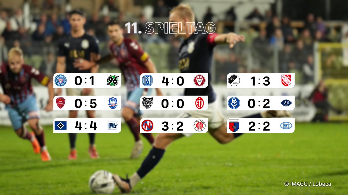 Regionalliga Nord tweet media