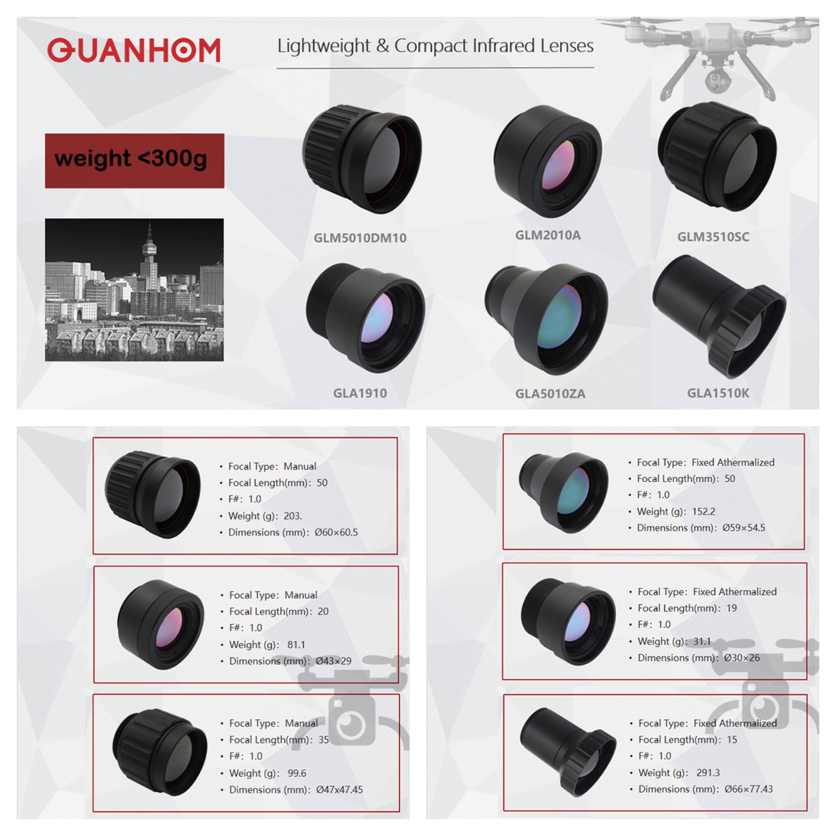 InfraredQuanhom's tweet photo. 💡Compact in size, boundless in vision.

😘Experience #techinnovation with #Quanhom 's Lightweight &amp; Compact #infraredlens, widely used in #UAV #surveillance .

know more🔗 https://t.co/i4tzFjxVOp https://t.co/7GmM4Y6Aea