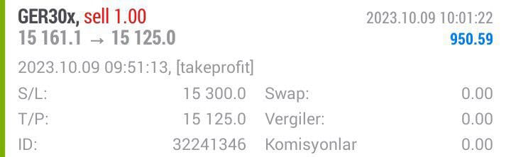 ValleyTradefx's tweet photo. ⚜️Sabah aldığımız #DAX30  işlemi 950 $ = 26.317 TL kazanç sağladı.💵  

Daha fazla sinyal ve analiz için grubuma dahil olabilirsiniz.   💯

📲https://t.co/IIkKt3xB7A

#motorin #borsa #astor #TARKM #dolar #bist100 #Ripple #dax18 #kayse #MGROS #xu100 #ekonomi #NASDAQ #REEDR #viop #Dax18 #HATSN #ALTIN
