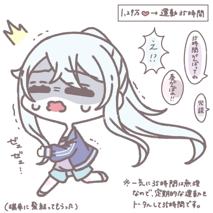 91.反応ごとに課せられる奏ちゃん④
1.29万いいね→運動35時間

#100日チャレンジ #prsk_FA 