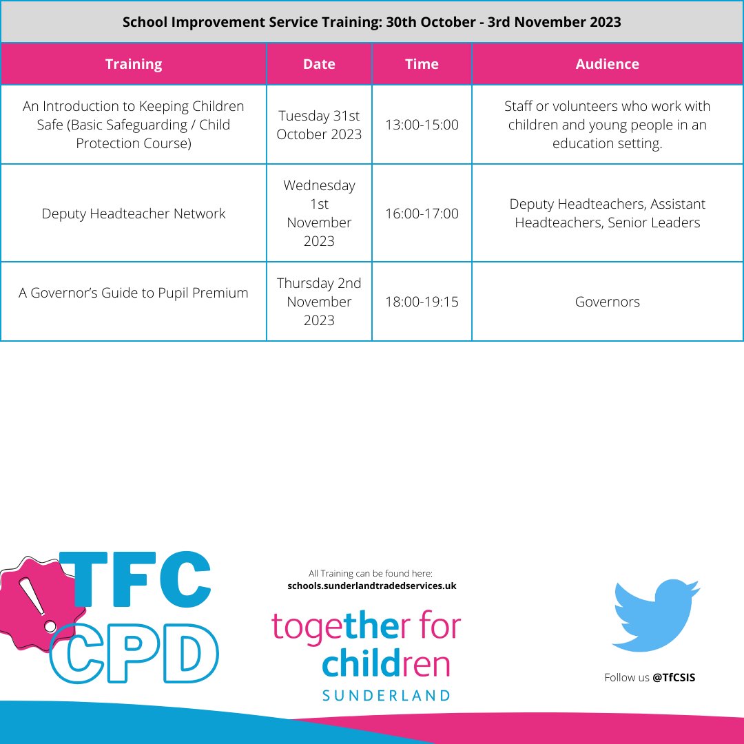 TfCSIS's tweet photo. See all of our Training and Courses from School Improvement w/c 30th October 2023:

👇👇👇https://t.co/FybNXwvxEM

For info 📩julie.harrison@togetherforchildren.org.uk

Book now!!!
#cpd #training #teachertraining #edutwitter #schools #tfccpd #schoolimprovement https://t.co/DvTvdwyFm1