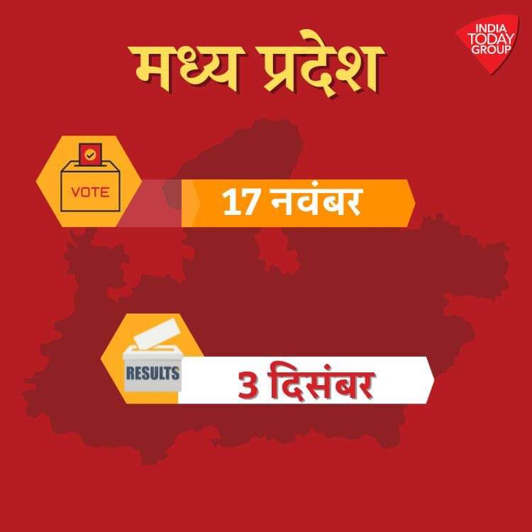 ManojNagle_'s tweet photo. विधानसभा चुनाव का शंखनाद हो चुका है अब देखना है वर्तमान और भूतपूर्व सरकारें कौन से मुद्दे लेकर जानता के बीच जाती है विशेषकर अतिथि विद्वानों के भविष्य को लेकर @BJP4India @INCMP @INCIndia @BJP4MP @OfficeOfKNath @OfficeofSSC @DrMohanYadav51 @narendramodi @vdsharmabjp @RahulGandhi https://t.co/vyJCBblZ1k