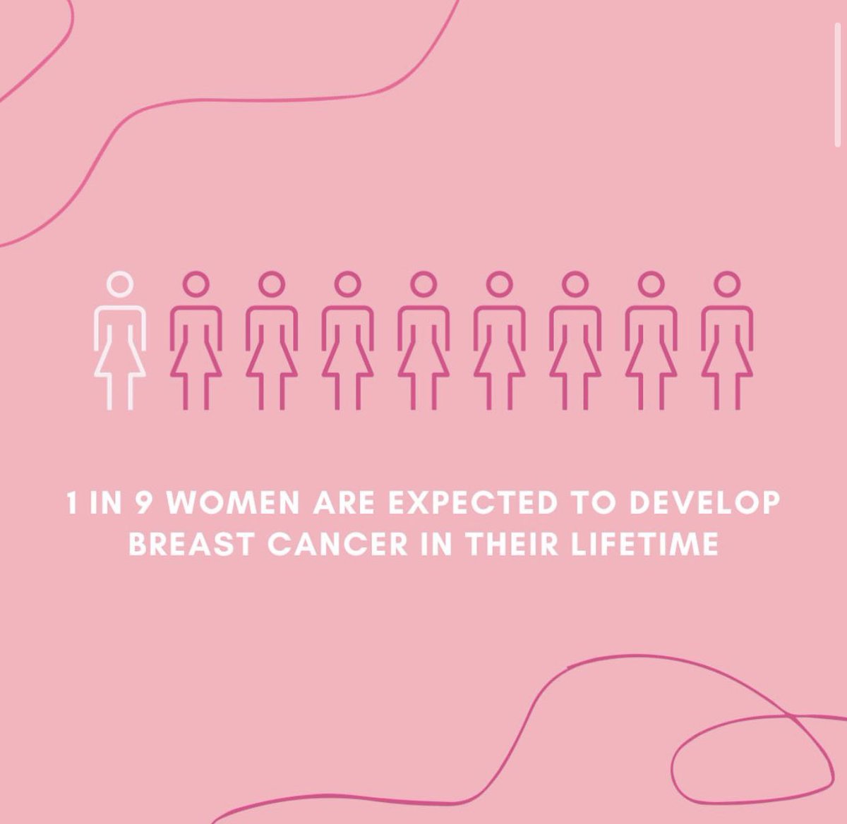 October is breast cancer month!
#thinkpink 

🎗🌸🎗🌸