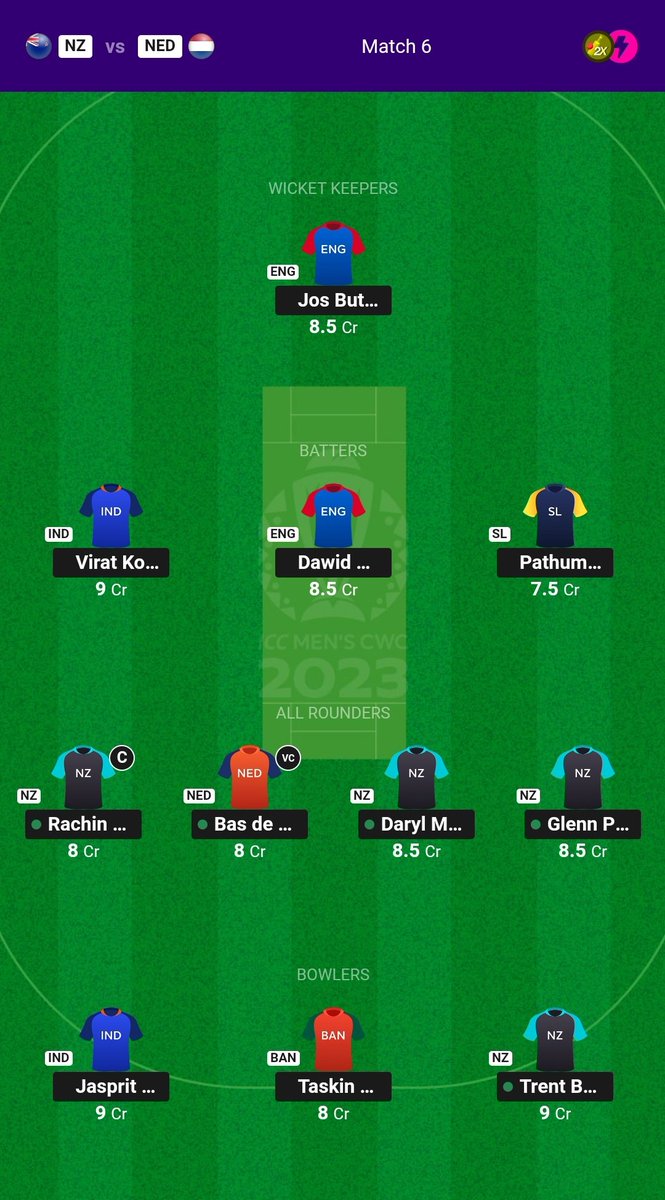 shaon182's tweet photo. Power all-rounder booster activated.

All-rounders: Rachin (c), Leede (vc), Mitchell, Phillips

Others: Boult

#ICCWorldCup #NZvNED #WorldCup2023 https://t.co/085K1Fld9p
