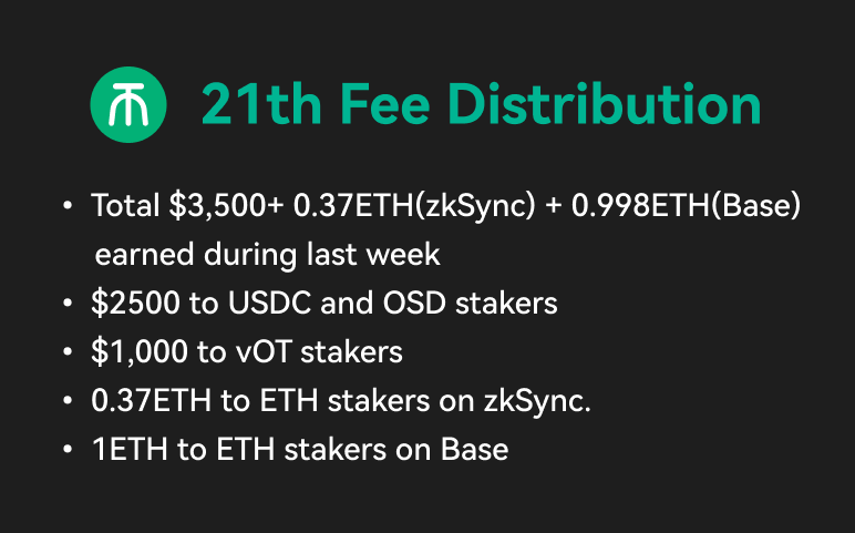 OT | Onchain Trade tweet media