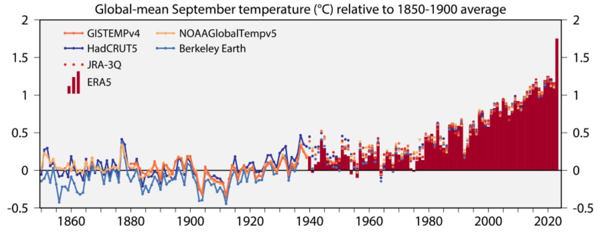 Basil Demeroutis tweet media