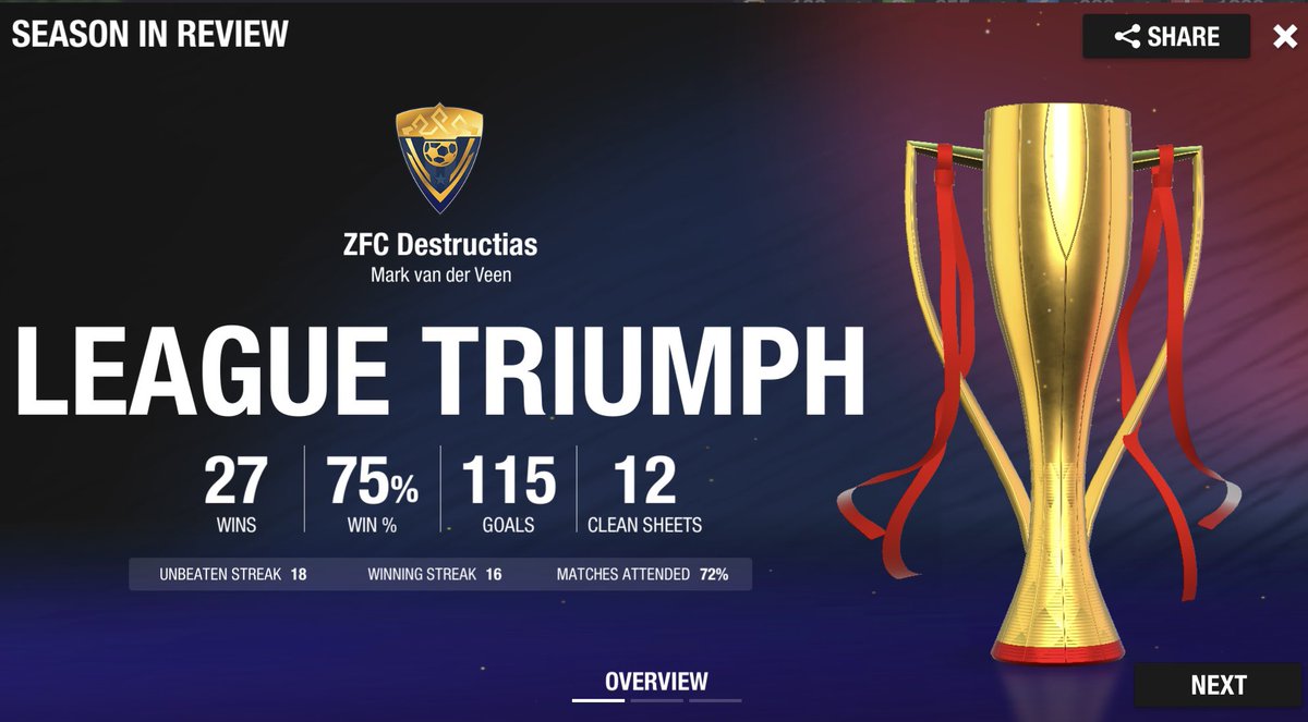 ZFC Destructias 🇳🇱 tweet media