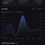 Photo by Zeus AI - Crypto Trading (@ZeusAI_Trading)