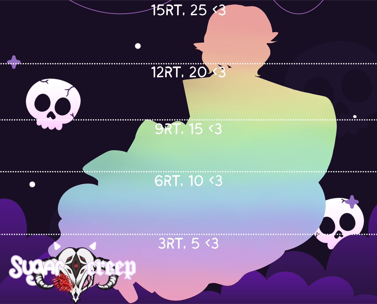 sugariicreep's tweet photo. ✨Model Reveal + Debut!✨
AHHH ITS HERE!
Debut Scheduled: October 11th, 6PM EST! on https://t.co/XVfQjjb1Le !
#vtuber #modelreveal #ENVtuber #VtuberUprising #VtuberSupport https://t.co/o5gupIOmr7