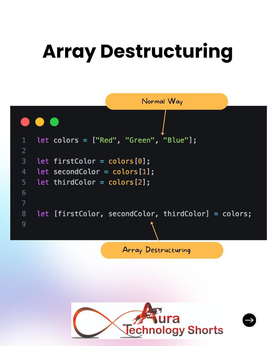 Auratechno72007's tweet image. Array Destructuring on javascript
...................
#ArrayDestructuring, #Javascript, #Destructuring, #Array, #Programming, #Coding, #ES6, #ES2015, #DataStructures, #webdevelopment