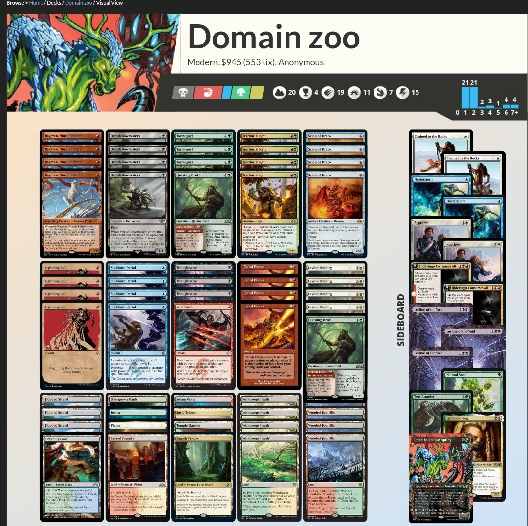 ERosadini's tweet photo. Top 8 yesterday at Magic Akiba with Domain zoo. The deck was great and finally I cut those Nacatl.

Bg Yawgmoth: 2-1
Mono G Tron:0-2
4 C Lot Of Stuff: 2-0
Temur Rhinos: 2-0
Jeskai Prowess: 2-1
Rhinos: ID
Top8: 
Mono g tron:1-2 https://t.co/TsKGo9rkzZ
